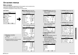 Page 16ENGLISH
-31
Adjustments and settings
30-E
NGLISH
On-screen menusMenu screensThe various settings and adjustments for this projector can be carried out by
selecting the operations from on-screen menus.
The general arrangement of these menus is shown below.MAIN MENU
       MENU
KEYSTONE
PICTURE
POSITION
INDEX WINDOW
SHUTTER
VOLUME
LANGUAGE
OPTION1
OPTION2SECURITY
SELECT
  ENTER  EXIT
       PICTURE
PICTURE MODE STANDARD
CONTRAST      32
BRIGHT        32
SHARPNESS      0
COLOR TEMP.  STANDARD
W-BAL R...