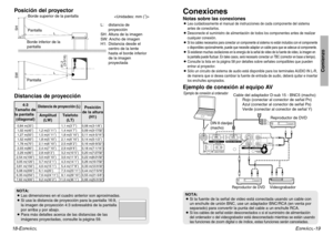 Page 46ESPAÑOL
-19
Comienzo
18-E
SPAÑOL
NOTA:
BSi la fuente de la señal de video está conectada usando un cable con
un enchufe de unión BNC, use un adaptador BNC/RCA (en venta por
separado) para convertir la punta del cable a un enchufe RCA.
B
Si los cables de señal están desconectados o si el suministro de alimentación
del ordenador o del videograbador está desconectado mientras se están usando
las funciones de zoom digital o de índice, estas funciones serán canceladas.
ConexionesNotas sobre las conexionesB...