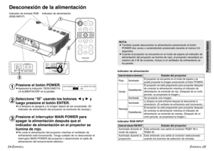 Page 49ESPAÑOL
-25
Funcionamiento básico
24-E
SPAÑOL
Desconexión de la alimentación
FREEZE
SHUTTER
INDEX
WINDOWPROJECTOR VOLUME D.ZOOMSTD VIDEOINPUT POWER
RGB
MENU
AUTO
SETUP
ENTER
#
$
%
Indicador de alimentación Indicador de entrada RGB
(RGB INPUT)
Indicador RGB INPUTEstado del indicador RGB INPUTIluminado durante el
modo de esperaEstá entrando una señal al conector RGB1 IN o
RGB2 IN.
Iluminado durante la
proyecciónEstá entrando una señal al conector seleccionado
usando los botones de selección de entrada....