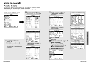 Page 52ESPAÑOL
-31
Configuración y ajustes
30-E
SPAÑOL
Menú en pantallaPantallas de menú Los diferentes ajustes y la configuración de este proyector se puede realizar
seleccionando las funciones en los menúes en pantalla. 
La organización general de estos menúes se muestra a continuación.MENU PRINCIPAL (MAIN MENU)
       MENÚ
TRAPECIO
IMAGEN
POSICION
INDICE
OBTURACION
VOLUMEN
IDIOMA
OPCIONES1
OPCIONES2SEGURIDADSEL.    ENTR   
SALIR
        IMAGEN
MODO IMAGEN  ESTÁNDAR
CONTRASTE     32
BRILLO        32...