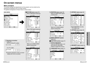 Page 16ENGLISH
-31 30-E
NGLISH
On-screen menusMenu screensThe various settings and adjustments for this projector can be carried out by
selecting the operations from on-screen menus.
The general arrangement of these menus is shown below.MAIN MENU
       MENU
KEYSTONE
PICTURE
POSITION
INDEX WINDOW
SHUTTER
VOLUME
LANGUAGE
OPTION1
OPTION2SECURITY
SELECT
  ENTER  EXIT
       PICTURE
PICTURE MODE STANDARD
CONTRAST      32
BRIGHT        32
SHARPNESS      0
COLOR TEMP.  STANDARD
W-BAL R       32
W-BAL G       32
W-BAL...