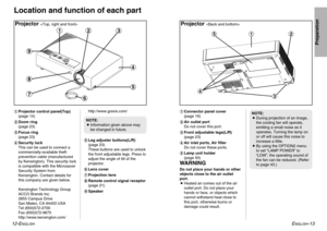 Page 7ENGLISH
-13
Preparation
12-E
NGLISH
#Connector panel cover
(page 16)
$Air outlet port
Do not cover this port.
%Front adjustable legs(L/R)
(page 23)
&Air inlet ports, Air filter
Do not cover these ports.
'Lamp unit holder
(page 50)WARNINGDo not place your hands or other
objects close to the air outlet
port.
BHeated air comes out of the air
outlet port. Do not place your
hands or face, or objects which
cannot withstand heat close to
this port, otherwise burns or
damage could result.Projector 

Location...