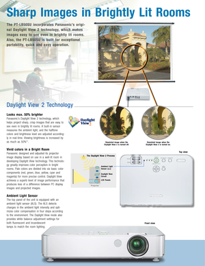 Page 2
Looks max.50% brighter
Panasonic’s Daylight View 2 technology, which
helps project sharp, crisp images thatare easy to
see even in brightl ylit rooms. Abuiltin sensor
measures the ambient light, and the halftone 
colors and brightness level are adjusted according
ly in realtime. Viewing brightness is increased by
as much as 50%*
1.
Vivid colors in a Bright Room
Panasonic designed and adjusted its projector
ima ge display based on use in a welllit room in
developing Daylight View technology. This...