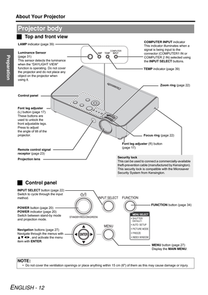 Page 12Preparation
About Your Projector
ENGLISH - 12
JTop and front view
Projector body
NOTE:
• Do not cover the ventilation openings or place anything within 15 cm (6) of them as this may cause damage or injury.
MENU button (page 27)
Display the MAIN MENU.  POWER button (page 20)
POWER indicator (page 20)
Switch between stand-by mode 
and projection mode.
Navigation buttons (page 27)
Navigate through the menus with 
FGIH, and activate the menu 
item with ENTER.FUNCTION button (page 34) INPUT SELECT button...