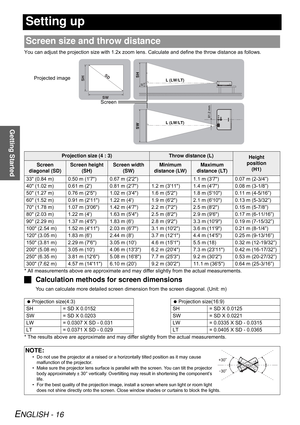 Page 16Getting Started
ENGLISH - 16
Setting up
You can adjust the projection size with 1.2x zoom lens. Calculate and define the throw distance as follows.
* All measurements above are approximate and may differ slightly from the actual measurements.
JCalculation methods for screen dimensions
You can calculate more detailed screen dimension from the screen diagonal. (Unit: m)
* The results above are approximate and may differ slightly from the actual measurements.
Screen size and throw distance
Projection size...