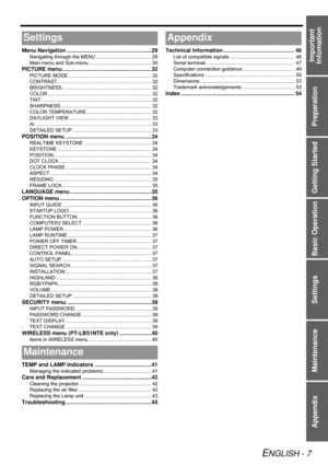 Page 7Preparation Getting Started Basic Operation Settings Maintenance Appendix
ENGLISH - 7
Important 
Infomation
Menu Navigation .......................................................29
Navigating through the MENU ........................................ 29
Main menu and Sub-menu.............................................. 30
PICTURE menu ..........................................................32
PICTURE MODE ............................................................ 32
CONTRAST...