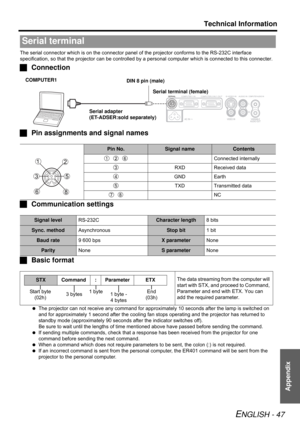 Page 47Technical Information
ENGLISH - 47
Appendix
The serial connector which is on the connector panel of the projector conforms to the RS-232C interface 
specification, so that the projector can be controlled by a personal computer which is connected to this connecter.
JConnection
JPin assignments and signal names
JCommunication settings
JBasic format
 The projector can not receive any command for approximately 10 seconds after the lamp is switched on 
and for approximately 1 second after the cooling fan...