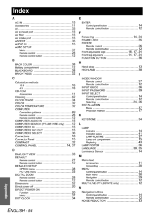 Page 54ENGLISH - 54
Appendix
Index
A
AC IN ......................................................... 15
Accessories ................................................ 11
AI............................................................... 33
Air exhaust port ............................................ 15
Air filter ...................................................... 15
Air intake port .............................................. 15
ASPECT ..................................................... 35
AUDIO IN...