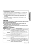 Page 29
ENGLISH-29
POWER button on the projector
POWER button status
RedIlluminatedThe projector is in standby mode and image projection
is possible by pressing the POWER button.
A picture is being projected.
The lamp is cooling down after the power has been
turned off or while direct power off function is
operating.
The projector is preparing for projection after the
power has been turned on while the POWER button
on the projector is illuminated orange. (After a short
period, a picture will be projected.) The...