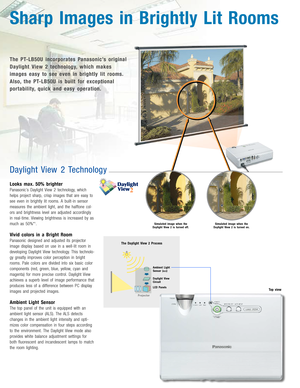 Page 2
Looks max.50% brighter
Panasonic’s Daylight View 2 technology, which
helps project sharp, crisp images that are easy to
see even in brightly lit rooms. A builtin sensor
measures the ambient light, and the halftone col
ors and brightness level are adjusted accordingly
in realtime.Viewing brightness is increased b yas
much as 50%*
1.
Vivid colors in a Bright Room
Panasonic designed and adjusted its projector
ima ge displa ybased on use in a welllit room in
developing Daylight View technology. This...