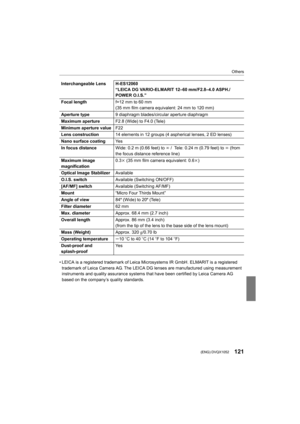 Page 121121
Others
 (ENG) DVQX1052
• LEICA is a registered trademark of Leica Microsystems IR GmbH. ELMARIT is a registered 
trademark of Leica Camera AG. The LEICA DG lenses are manufactu red using measurement 
instruments and quality assuranc e systems that have been certif ied by Leica Camera AG 
based on the company’s quality standards.
Interchangeable Lens H-ES12060
“LEICA DG VARIO-ELMARIT 12–60 mm/F2.8–4.0 ASPH./
POWER O.I.S.”
Focal length f=12 mm to 60 mm
(35 mm film camera equivalent: 24 mm to 120 mm)...