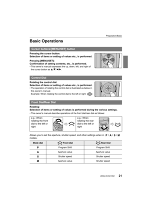 Page 2121
Preparation/Basic
 (ENG) DVQX1052
Basic Operations
Pressing the cursor button:
Selection of items or setting of values etc., is performed.
Pressing [MENU/SET]:
Confirmation of setting contents, etc., is performed.
• This owner’s manual expresses the up, down, left, and right of 
the cursor button as  3/4 /2/ 1.
Rotating the control dial:
Selection of items or setting of values etc., is performed.
• The operation of rotating the control dial is illustrated as b elow in 
this owner’s manual.
Example:...