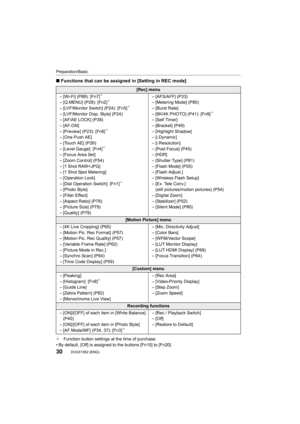 Page 30Preparation/Basic
30DVQX1052 (ENG) 
∫Functions that can be assigned in [Setting in REC mode]
¢ Function button settings at the time of purchase.
• By default, [Off] is assigned to the buttons [Fn10] to [Fn20].
[Rec] menu
– [Wi-Fi] (P88): [Fn7]¢
– [Q.MENU] (P28): [Fn2]¢
– [LVF/Monitor Switch] (P24): [Fn5]¢
– [LVF/Monitor Disp. Style] (P24)
– [AF/AE LOCK] (P38)
–[AF-ON]
– [Preview] (P23): [Fn6]
¢
– [One Push AE]
– [Touch AE] (P26)
– [Level Gauge]: [Fn4]
¢
– [Focus Area Set]
– [Zoom Control] (P54)
–[1Shot...