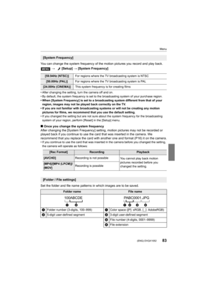 Page 8383
Menu
 (ENG) DVQX1052
You can change the system frequency of the motion pictures you record and play back.
• After changing the setting, turn the camera off and on.
• By default, the system frequency is set to the broadcasting system of your purchase region.
• When [System Frequency] is set to a broadcasting system differ ent from that of your 
region, images may not be played back correctly on the TV.
• If you are not familiar with broadcasting systems or will not  be creating any motion 
pictures for...