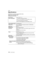 Page 116Others
116DVQX1052 (ENG) 
Specifications
Specifications are subject to change without notice.
Digital Camera Body (DC-GH5):
Information for your safety
Power Source:DC 8.4 V (8.4 V )
Power Consumption: 4.1 W (When recording with Monitor)
[When the Interchangeable lens (H-ES12060) is used]
3.2 W (When playing back with Monitor)
[When the Interchangeable lens (H-ES12060) is used]
Camera effective pixels 20,330,000 pixels
Image sensor 4/3q Live MOS sensor, total pixel number 21,770,000 pixels, 
Primary...