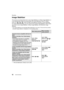 Page 52Recording
52DVQX1052 (ENG) 
Image Stabilizer
The camera can activate either the In-Lens Image Stabilizer or In-Body Image Stabilizer, or 
it can activate both of them and reduce jitter even more effect ively. (Dual I.S. Mode)
Dual I.S.2 ( ,  ,  ), which provides more effective correction, is  also supported.
For motion picture recording, you can use the 5-Axis Hybrid Image Stabilizer, which makes 
use of the In-Lens Image Stabiliz er, In-Body Image Stabilizer, and Electronic Image 
Stabilizer.
• The...