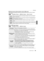 Page 6969
Recording
 (ENG) DVQX1052
∫Setting the picture quality (size/frame rate) for HDMI output
Down-convert the size/frame rate when the motion picture size i s set to [4K] or [C4K] in 
[Rec Quality].
∫ Other HDMI output settings >
 [Motion Picture]  > [HDMI Rec Output]  > [Down Convert]
[AUTO] Down-converts the size/frame rate setting of images to that of 
the connected 
device to output them.
[4K/30p]
([4K/25p]) Down-converts the size/frame rate setting of images from [4K/60
p]/[4K/50p] to...