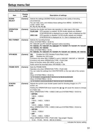 Page 10351
Displays
Menu
Setup menu list
SCENE FILE screen
ItemDisplay 
mode Description of settings
SCENE 
SELECT (Camera)
Selects the settings (SCENE FILES) according to the variety of shootin\
g 
circumstances. 
You can read, save, and initialize these settings from MENU - SCENE FILE \
- 
LOAD / SAVE / INIT. 
F1, F2, F3, F4, F5, 
F6
OPERATION 
TYPE (Camera)
Switches the shutter and frame rate operation to video type or film type\
.
FILM CAM:  VFR operation is enabled. SLOW shutter speeds are disabled....