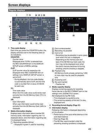 Page 9745
Displays
Editing
Screen displays
Regular displays
1
2
2747
962811
101213
1415
81617
24
2319
35
18
2120
22
2930
31
26
25
1  Time code display
Each time you press the COUNTER button, the 
display switches over to the following data (or 
no indication).
COUNTER:
 Counter value
    Displayed when TOTAL is selected from 
the REC COUNTER item in the DISPLAY 
SETUP screen of MENU settings.
CLIP:
  CLIP counter value for respective clip
   Displayed when REC COUNTER item on 
settings menu DISPLAY SETUP screen...