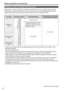 Page 1212
Please read before use (continued)SD Memory Cards compatible with this product
Speed class 4 or above is required for recording in the PH mode or HA mode. Speed class 6 or above 
is required when using the VFR function. It is recommended that you use \
the following Panasonic SD 
memory cards, SDHC memory cards, or SDXC memory cards. (As of December, 2010)
Card type Recording capacity Recording/playbackSaving/reading of scene files and 
user files, reading of metadata
SD Memory  Card 8 MB
16 MB Cannot...