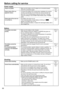 Page 11866
Before calling for service
Power supply
There’s no power.Make sure the battery and AC adaptor are connected properly. 
•	
Check the connections again. P25 of 
Vol.1
Power shuts off for no 
apparent reason. To prevent the battery from running down needlessly, the camera-
•	
recorder automatically turns off when the camera-recorder has 
been left in the recording pause mode for more than 5 minutes.
Check the settings in the OTHER FUNCTIONS screen, POWER 
SAVE. P63
Power goes off as soon as 
it is turned...