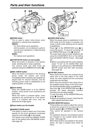 Page 15\ZOOM switch
This is used to select motor-driven zoom
operations or manual zoom operations.
SERVO:
For motor-driven zoom operations
(At this position, do not attempt to perform
manual zoom operations or malfunctioning
may result.)
MANU:
For manual zoom operations
]START/STOP button (on the handle)
When this button is pressed in the camera
mode, shooting start or stop is selected.
The camera mode and VCR mode are
switched using the CAMERA/VCR button >.
^REC CHECK button
When this button is pressed in the...