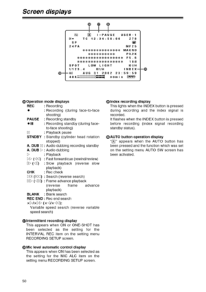 Page 5050
Screen displays
MIndex recording display
This lights when the INDEX button is pressed
during recording and the index signal is
recorded.
It flashes when the INDEX button is pressed
before recording (index signal recording
standby status).
NAUTO button operation display
“” appears when the AUTO button has
been pressed and the function which was set
on the setting menu AUTO SW screen has
been activated.
A
JOperation mode displays
REC :Recording
O:Recording (during face-to-face
shooting)
PAUSE :Recording...