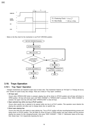 Page 18 
    · 
    Below is the flow chart for the mechanism to set PLAY DRIVING position.
3.10. Trays Operation
3.10.1. Tray ‘Open’ Operation
 
    · 
    Changer mechanisms are required to open trays to load a disc. This mechanism features an All Open or Chang e all one by
one function for quick & easy disc change. There are 3 kinds of Tray Open conditions.
 1. All trays open
Occurs when OPEN/CLOSE button is pressed, playing tray will be driven to STOCK position and all trays will driven to
OPEN position....