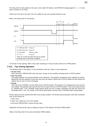Page 19 
    · 
    The timing chart for both positions is the same, motor rotate CW direction, until OPEN SW changing signal H→L→H, motor
need to continue run for 45ms.
 
    · 
    Motor free at the end of tray open, this is for enable the tray to be manua lly pushin g by user.
 
    · 
    Below is the timing chart for tray openin g.
 
    · 
    For all type of trays openin g, either 4 trays (open remaining) or 5 trays (all open) will be set to OPEN position.
3.10.2. Tray Closing Operation
 
    · 
    The...