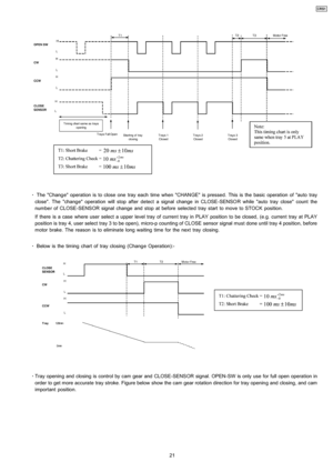 Page 21 
    · 
    The Chang e operation is to close one tray each time when CHANGE is pressed. This is the basic operation of auto tray
close. The change operation will stop after detect a signal change in CLOSE-SENSO R while auto tray close count the
numbe r of CLOSE-SENSOR signal change and stop at before selected tray start to move to STOCK position.
If there is a case where user select a upper level tray of current tray in PLAY position to be closed, (e.g. current tray at PLAY
position is tray 4, user...