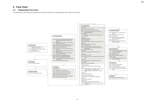 Page 496 Flow Chart6.1. Disassembly Flow ChartThe following chart is the procedure for disassembling the casing and inside parts for internal inspection when carrying out the servicing.
	
		




		
		



	 !




 



	


!

	







#	!	


$



%



	 


...