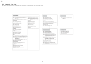 Page 506.2. AssemblyFlow ChartThe following chart is the procedure for assembling the casing and inside parts for internal inspection when carrying out the servicing.
 	,	

, ! 4
% 		

	
% 		  	

.	
 
  	

#1 4



 


2	

 

 
%
		

 

	



&	
	 ...