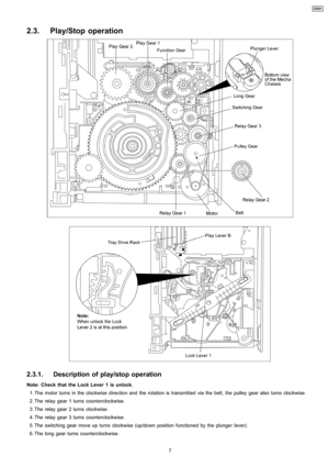 Page 72.3. Play/Stop operation
2.3.1. Description of play/stop operation
Note: Check that the Lock Lever 1 is unlock.
 1. The motor turns in the clockwise direction and the rotation is transmitted via the belt, thepulley gear also turns clockwise.
 2. The relay gear 1 turns counterclockwise.
 3. The relay gear 2 turns clockwise.
 4. The relay gear 3 turns counterclockwise.
 5. The switching gear move up turns clockwise (up/down position functioned by the plunger lever).
 6. The long gear turns...