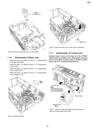 Page 69Step 4: Remove the plunger lever in 90° position.
7.1.6. Disassembly of Motor Unit
 
    · 
    Follow the (Step 1) to (Step 13) of item 7.1.1. (Disassembly
of UD Base Assembly)
 
    · 
    Follow the (Step 1) to (Step 6) of item 7.1.2. (Disassembly
of Disc Trays)
 
    · 
    Follow the (Step 1) to (Step 16) of item 7.1.3. (Disassembly
of CD Loadin g Unit)
 
    · 
    Follow the (Step 1) to (Step 4) of item 7.1.4. (Disassembly
of CD Loadin g P.C.B.)
Step 1: Remove the belt.
Step 2: Push the motor unit...