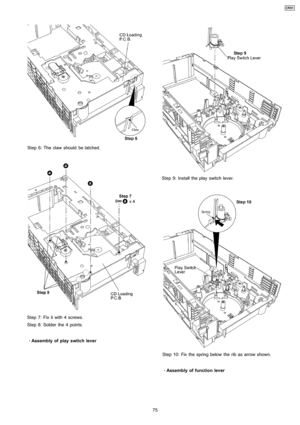 Page 75Step 6: The claw should be latched.
Step 7: Fix it with 4 screws.
Step 8: Solder the 4 points.
 
    · 
    Assembly ofplayswtichlever
Step 9: Install the play switch lever.
Step 10: Fix the spring below the rib as arrow shown.
 
    · 
    Assembly of function lever
75
CRS1 
