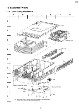 Page 9712 Exploded Views
12.1. CD Loading Mechanism
97
CRS1 