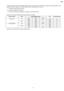Page 13 
    · 
    The basic concept of the motor rotation sequence (CW orCCW) isbase on the initial and final motor rotating direction. The
direction should be opposi te to the initial and final motor driving direction in order to:
 1. To release the gear teeth side force
 2. To release mechanism belt tension
 3. To ensure switching gear disengage or engage into other gear´s teeth
 
    · 
    Summary of thetype ofmotor short rotation direction is as below:
Motor DirectionInitialShort Rotate...