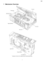 Page 31 Mechanism Overview
3
CRS1 