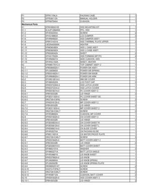 Page 66
P1 DFPK1154LA PACKING CASE 1
P2 DFPE0611ZA MANUAL HOLDER 1
P3 DFPN0754XA CUSHION 1
Mechanical Parts
K1 DFWV99A0105 HDD MOUNTING KIT 1
K1-1 DL3UP1268ARA FPC, HDD 1
K1-2 DFHE5025XA SCREW 4
K1-3 DFHG1696ZA LCD DUMPER 2
K1-6 DFHR8489ZA HDD DAMPER ASSY 1
K1-8 DFMY3143YA HDD THERMAL PLATE UPPER 2
K1-9 L9DZAA000004 HEATER 1
K1-10 DFMD8038ZA HDD L CASE ASSY 1
K1-11 DFMD8039ZA HDD U CASE ASSY 1
K1-12 DFMX0634ZA SHEET 2
K1-13 DFHG1750ZA HDD FORMING MFYPC 4
K1-14 DFHR8482YA SIDE CUSHION, HDD 1
K1-15 DFHR3C10ZA...