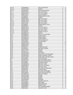 Page 67
K2-10-2 DFGE0084ZA-0 HDD COVER SHEET 1
K2-10-3 DRQT26+D3KLT SCREW 2
K2-10-4 DFHR3697ZAT HDD COVER CUSHION 2
K2-11 DFKE8177ZA-0 PC LATCH ASSY 2 1
K2-11-1 DFBD0185ZA-0 PC LATCH LEVER 2 1
K2-11-2 DFMD1161ZA PC LATCH ANGLE 1
K2-11-3 DFUQ0089YA SPRING (MP/PC LATCH) 1
K2-11-4 DRHM5025YA SCREW 3
K2-12 DFKE8176ZA-0 MP LATCH ASSY 2 1
K2-12-1 DFBD0170WA-0 MP LATCH LEVER 1
K2-12-2 DFKE0811ZA-0 MP LATCH CASE 2 1
K2-12-3 DFMD1162ZB MP LATCH ANGLE 1
K2-12-4 DFUQ0089YA SPRING (MP/PC LATCH) 1
K2-12-5 DRHM5025YA SCREW...