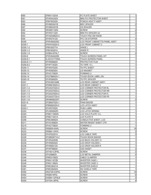 Page 69
K80 DFMX1102XA PC PLATE SHEET 1
K81 DFHR3A32ZA MINI PCI PROTECTOR SHEET 1
K83 DFMY9032ZA PCMCIA HEAT P ASSY 1
K86 DFHM0304YB MDC SPACER 2
K87 DFHM0330YB CN SPACER 1
K90 DRHM5118ZA SCREW 2
K92 DFHR3713ZA MINI PCI SPACER U2 2
K93 DFHG0306ZA-0 TOUCH PAD SW KNOB 1
K99 DFHR3741ZA FFC CN STOPPER 3
K200 DFWV80A0352 LCD FRONT CABINET/TS PANEL ASSY 1
K200-1 DFKF8163ZA-0 LCD FRONT CABINET 2 1
K200-1-2 DFBH3027YA HINGE L 1
K200-1-3 DFBH3028YA HINGE R 1
K200-1-5 DXSB4+6FNLT SCREW 2
K200-6 DFWV84A0259 TOUCH SCREEN...