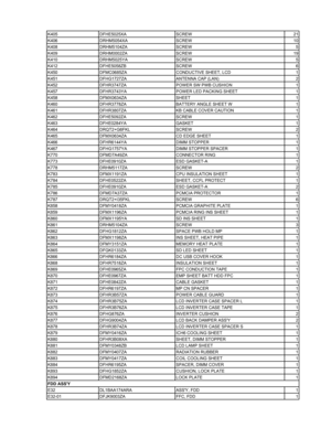 Page 70
K405 DFHE5025XA SCREW 21
K406 DRHM5054XA SCREW 10
K408 DRHM5104ZA SCREW 5
K409 DRHM0002ZA SCREW 19
K410 DRHM5025YA SCREW 5
K412 DFHE5058ZB SCREW 6
K450 DFMC0685ZA CONDUCTIVE SHEET, LCD 1
K451 DFHG1727ZA ANTENNA CAP (LAN) 2
K452 DFHR3747ZA POWER SW PWB CUSHION 1
K457 DFHR3743YA POWER LED PACKING SHEET 1
K458 DFMX0634ZA SHEET 1
K460 DFHR3778ZA BATTERY ANGLE SHEET W 1
K461 DFHR3807ZA KB CABLE COVER CAUTION 1
K462 DFHE5092ZA SCREW 1
K463 DFHE0284YA GASKET 1
K464 DRQT2+G6FKL SCREW 2
K465 DFMX0634ZA CD EDGE...