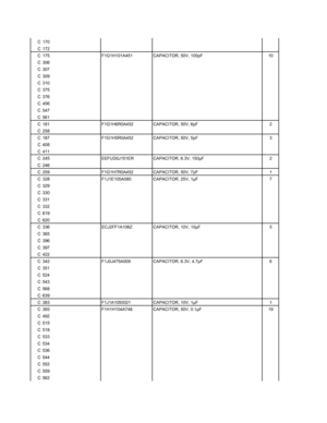 Page 81
C 170
C 172
C 175 F1G1H101A451 CAPACITOR, 50V, 100pF 10
C 306
C 307
C 309
C 310
C 375
C 376
C 456
C 547
C 561
C 181 F1G1H6R0A452 CAPACITOR, 50V, 6pF 2
C 258
C 187 F1G1H5R0A452 CAPACITOR, 50V, 5pF 3
C 408
C 411
C 245 EEFUD0J151ER CAPACITOR, 6.3V, 150µF 2
C 246
C 259 F1G1H7R0A452 CAPACITOR, 50V, 7pF 1
C 328 F1J1E105A080 CAPACITOR, 25V, 1µF 7
C 329
C 330
C 331
C 332
C 619
C 620
C 336 ECJ2FF1A106Z CAPACITOR, 10V, 10µF 5
C 365
C 396
C 397
C 422
C 342 F1J0J475A009 CAPACITOR, 6.3V, 4.7µF 6
C 351
C 524
C 543
C...