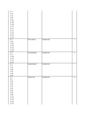 Page 87
Q11
Q14
Q18
Q20
Q39
Q 105
Q 106
Q 108
Q 114
Q 121
Q 131
Q 132
Q 133
Q 134
Q 141
Q 3 DETA144EETL TRANSISTOR 7
Q58
Q 100
Q 103
Q 122
Q 135
Q 136
Q 4 B1DDED000004 TRANSISTOR 6
Q12
Q 129
Q 130
Q 137
Q 138
Q 5 B1MBEDA00017 TRANSISTOR 7
Q71
Q76
Q86
Q93
Q94
Q99
Q 7 UNR9213J0L TRANSISTOR 21
Q8
Q23
Q53
Q54
Q70
Q81
Q82
Q95
Q96
Q 101
Q 102
Q 107
Q 109
Q 123 