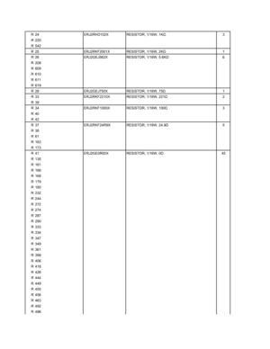 Page 90
R 24 ERJ2RHD102X RESISTOR, 1/16W, 1KΩ3
R 220
R 542
R 25 ERJ2RKF2001X RESISTOR, 1/16W, 2K Ω1
R 26 ERJ2GEJ562X RESISTOR, 1/16W, 5.6K Ω6
R 208
R 609
R 610
R 611
R 619
R 28 ERJ2GEJ750X RESISTOR, 1/16W, 75 Ω1
R 33 ERJ2RKF2210X RESISTOR, 1/16W, 221 Ω2
R39
R 34 ERJ2RKF1000X RESISTOR, 1/16W, 100 Ω3
R40
R42
R 37 ERJ2RKF24R9X RESISTOR, 1/16W, 24.9 Ω5
R38
R61
R 163
R 173
R 41 ERJ2GE0R00X RESISTOR, 1/16W, 0 Ω45
R 135
R 161
R 166
R 168
R 179
R 180
R 232
R 244
R 272
R 274
R 287
R 290
R 333
R 334
R 347
R 349
R 361
R...