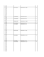 Page 81
C 170
C 172
C 175 F1G1H101A451 CAPACITOR, 50V, 100pF 10
C 306
C 307
C 309
C 310
C 375
C 376
C 456
C 547
C 561
C 181 F1G1H6R0A452 CAPACITOR, 50V, 6pF 2
C 258
C 187 F1G1H5R0A452 CAPACITOR, 50V, 5pF 3
C 408
C 411
C 245 EEFUD0J151ER CAPACITOR, 6.3V, 150µF 2
C 246
C 259 F1G1H7R0A452 CAPACITOR, 50V, 7pF 1
C 328 F1J1E105A080 CAPACITOR, 25V, 1µF 7
C 329
C 330
C 331
C 332
C 619
C 620
C 336 ECJ2FF1A106Z CAPACITOR, 10V, 10µF 5
C 365
C 396
C 397
C 422
C 342 F1J0J475A009 CAPACITOR, 6.3V, 4.7µF 6
C 351
C 524
C 543
C...