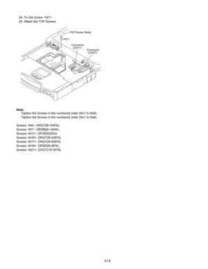 Page 419-19
24. Fix the Screw. 
25. Attach the TOP Screws.
Note: Tighten the Screws in the numbered order (No1 to No8).
Tighten the Screws in the numbered order (No1 to No6).
Screws : DRQT26+D4FKL
Screws : DRSB26+10HKL
Screws : DFHE5025XA
Screws : DRQT26+E5FKL
Screws : DRQT26+E6FKL
Screws : DRSB26+8FKL
Screws : DXQT2+E12FNL
 TOP Screw Sheet 
Connector
  (CN17) Connector
  (CN27) 