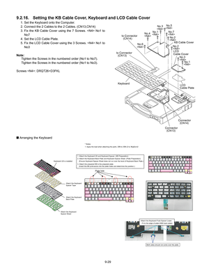 Page 519-29
9.2.16. Setting the KB Cable Cover, Keyboard and LCD Cable Cover
1. Set the Keyboard onto the Computer.
2. Connect the 2 Cables to the 2 Cables. (CN13,CN14)
3. Fix the KB Cable Cover using the 7 Screws.  No1 to
No7
4. Set the LCD Cable Plate.
5. Fix the LCD Cable Cover using the 3 Screws.  No1 to No3
Note: Tighten the Screws in the numbered order (No1 to No7).
Tighten the Screws in the numbered order (No1 to No3).
Screws : DRQT26+D3FKL
Q  Arranging the Keyboard
 







 to Connector
   (CN14)...
