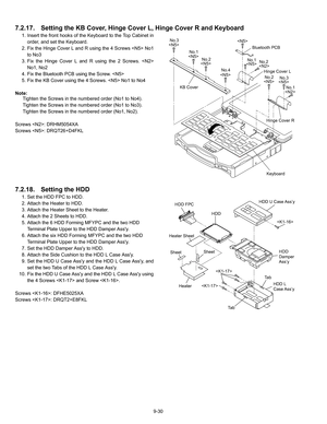 Page 529-30
7.2.17. Setting the KB Cover, Hinge Cover L, Hinge Cover R and Keyboard
1. Insert the front hooks of the Keyboard to the Top Cabinet inorder, and set the Keyboard.
2. Fix the Hinge Cover L and R using the 4 Screws  No1 to No3
3. Fix the Hinge Cover L and R using the 2 Screws.  No1, No2
4. Fix the Bluetooth PCB using the Screw. 
5.  Fix the KB  Co ver using the 4  Screws.    No1 to No4
Note: Tighten the Screws in the numbered order (No1 to No4).
Tighten the Screws in the numbered order (No1 to No3)....