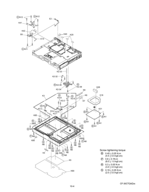 Page 62CF-30CTQAZxx
K3-8K3-2
K3-5
K3-1
K3-8
K3-3 K28
K20
K40
E2
K8K6
K7 K18
K31
N1
N8
N8
N6N6 N6
N6 N8
K85
N8
N6 N6
N6
N6
N6
K3-6
K3-4
Screw 
tightening  torque
          0.45 _ 0.05  N.m
          (4.5 _ 0.5  kgf.cm)
          0.8 _ 0.1N.m
          (8.0 _ 1.0  kgf.cm)
          0.3 _ 0.05  N.m
          (3.0 _ 0.5  kgf.cm)
          0.19 _ 0.05  N.m
          (2.0 _ 0.5  kgf.cm)B
P
R
S ++
+
+ +
+
+
+
N6
B
BB
R
R
RR
A
P
B
B
BB
B
P
P
BN6
BN6
BP
B
N1B
N1B
N1B
N1B
B
K85
K85
K5
K4
K80
K85
K2-39
K2-33
K2-32
K2-39...